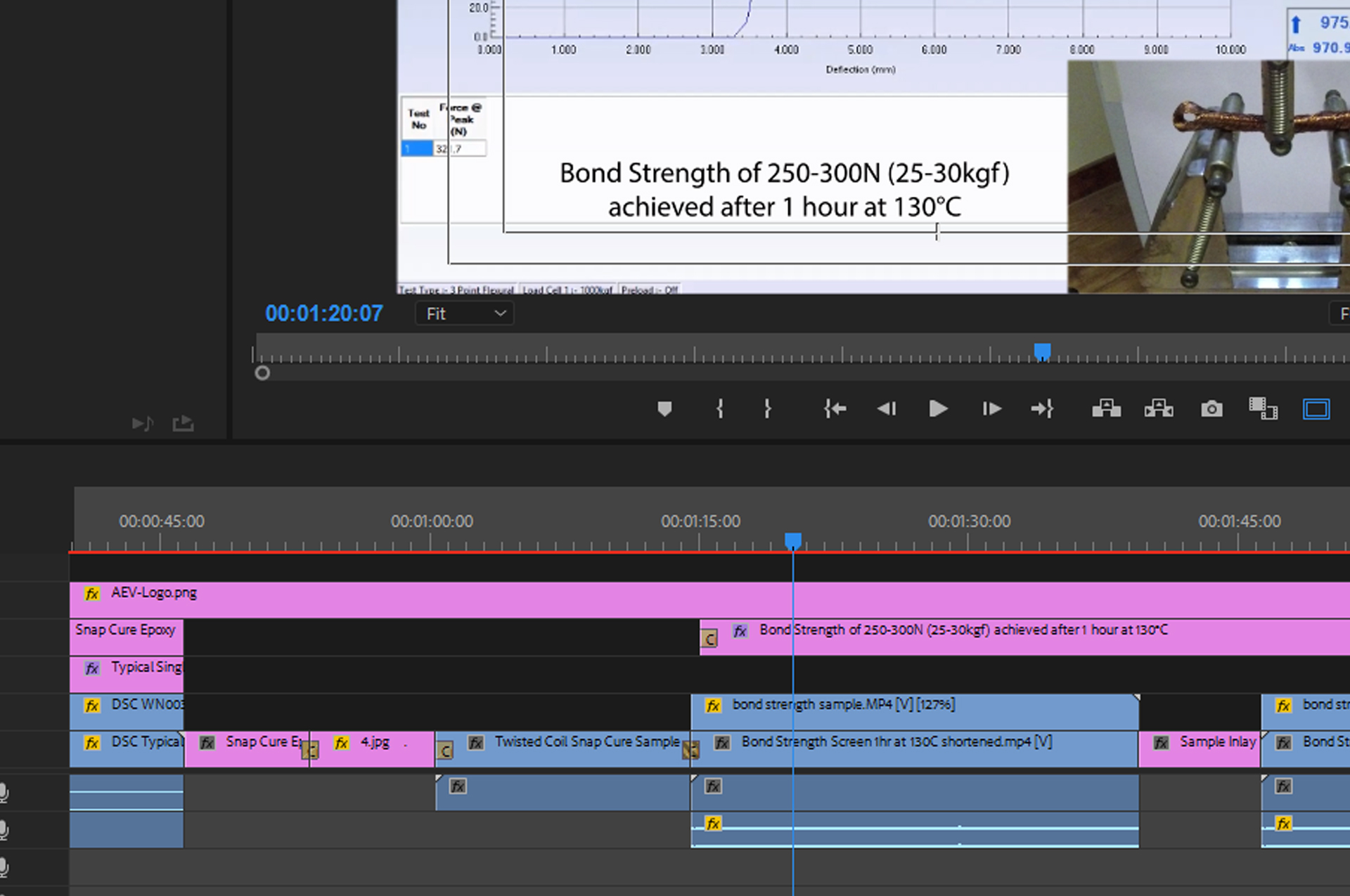 Video Editing